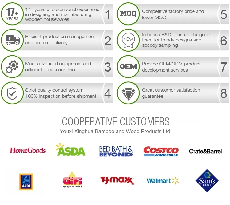Cooperative Customers.webp