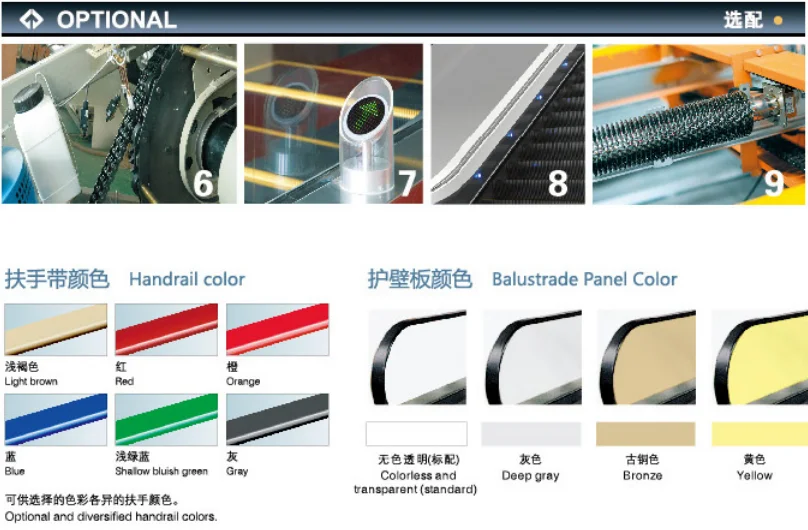 Home Escalator/Escalator Price with 30 or 35 Degree