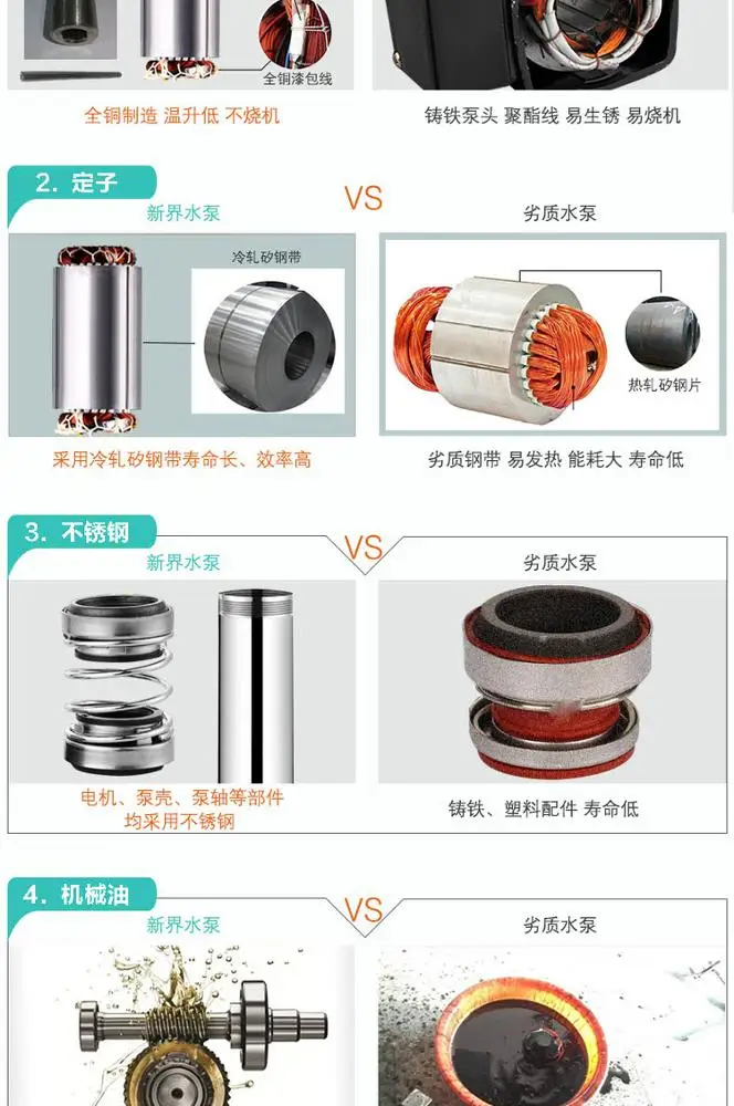 2021 NEWS 4 INCH Electric Water Pump Motor  deep well submersible pump