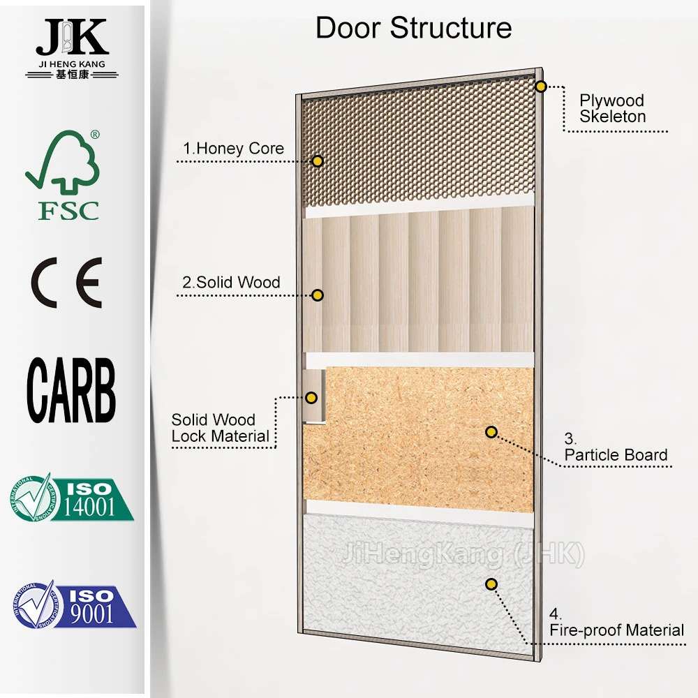 JHK Veneer Wood Door Latest Design of Veneer Molded Door Wood House Main Door Designs