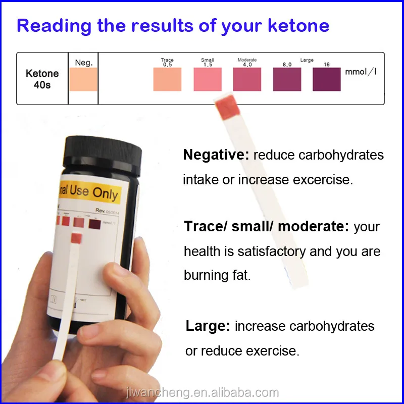 Визуальный анализ мочи на кетон URS-1K реагент кетоз полоски для анализа