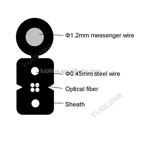 Ftth FTTX крытый волоконно падения cable