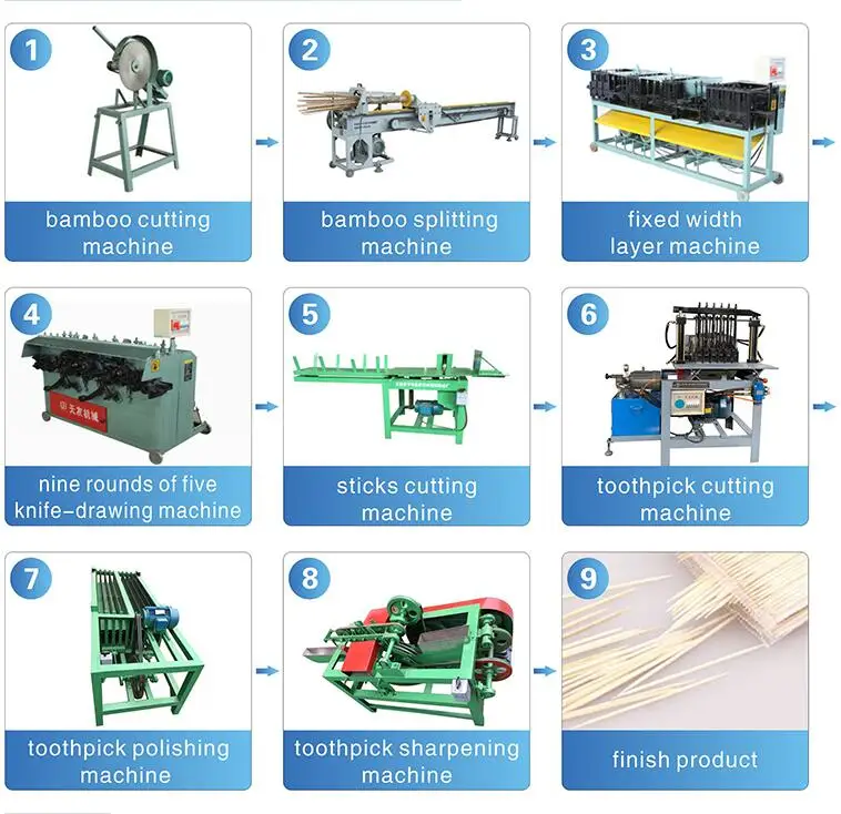toothpick making machine de production equipment