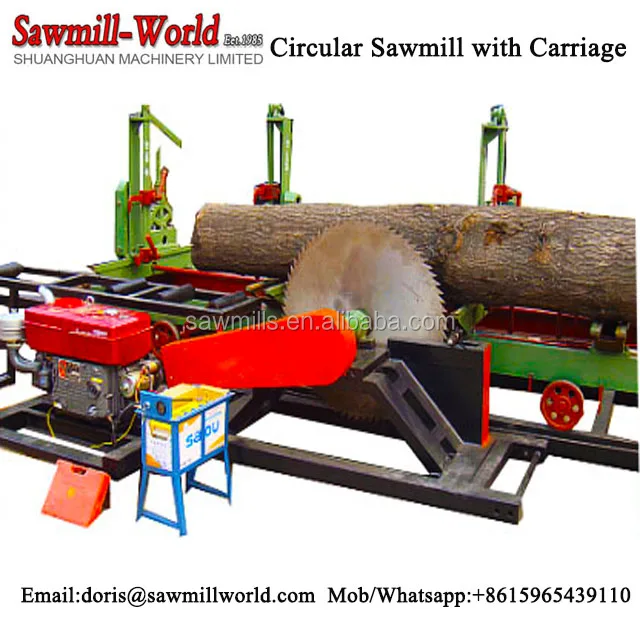 wood cutting circularsaw industrial wood saws