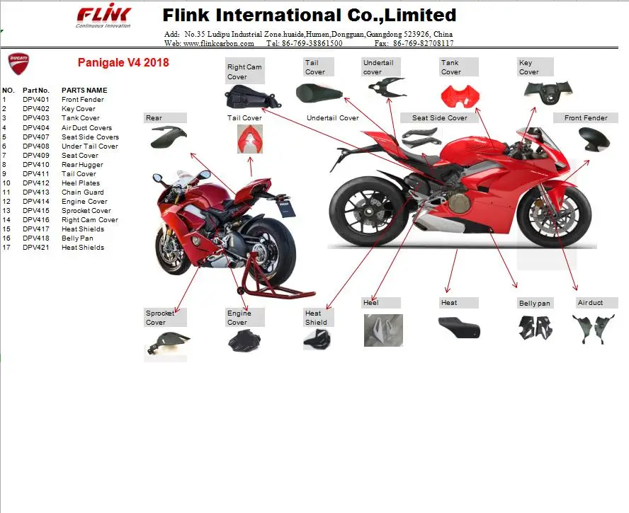 carbon parts for Ducati V4 2018