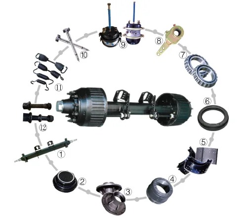 
shandong German Style Axle 12T Bpw For Sale 