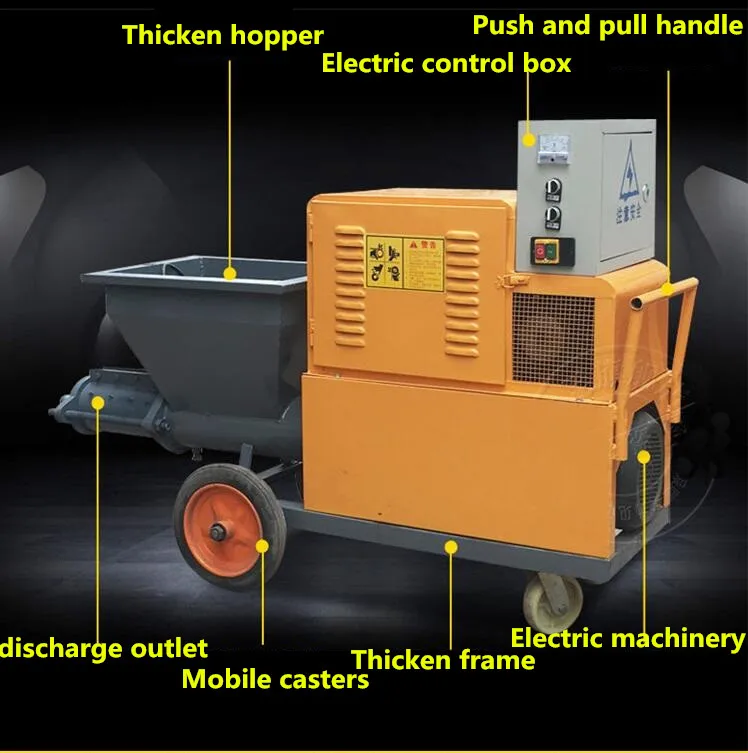 best quality Mortar Spray Machines/cement mortar spray machine/cement spray plaster machine