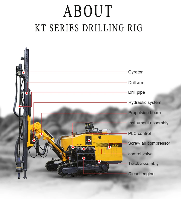kaishan KT Series mine drill rig deep drilling machine oil drilling equipment