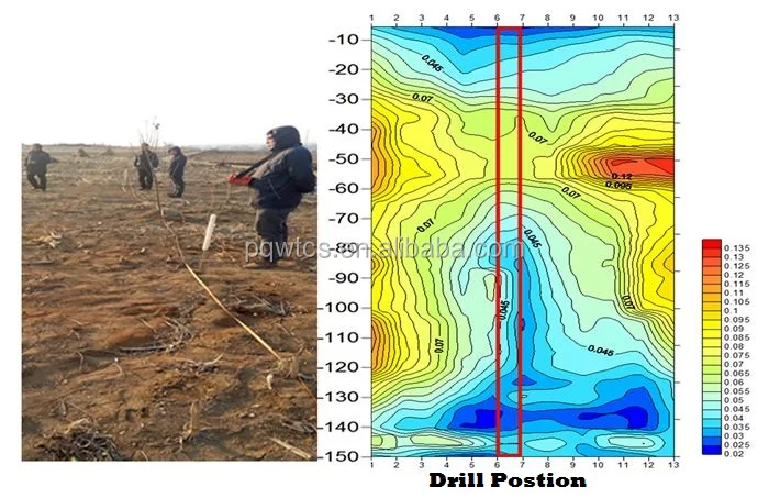 PQWT Deep Underground Multifunctional Water Mine Locator 500M Detection