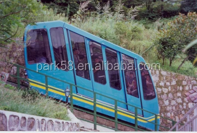 moutain Funicular Railways cable car