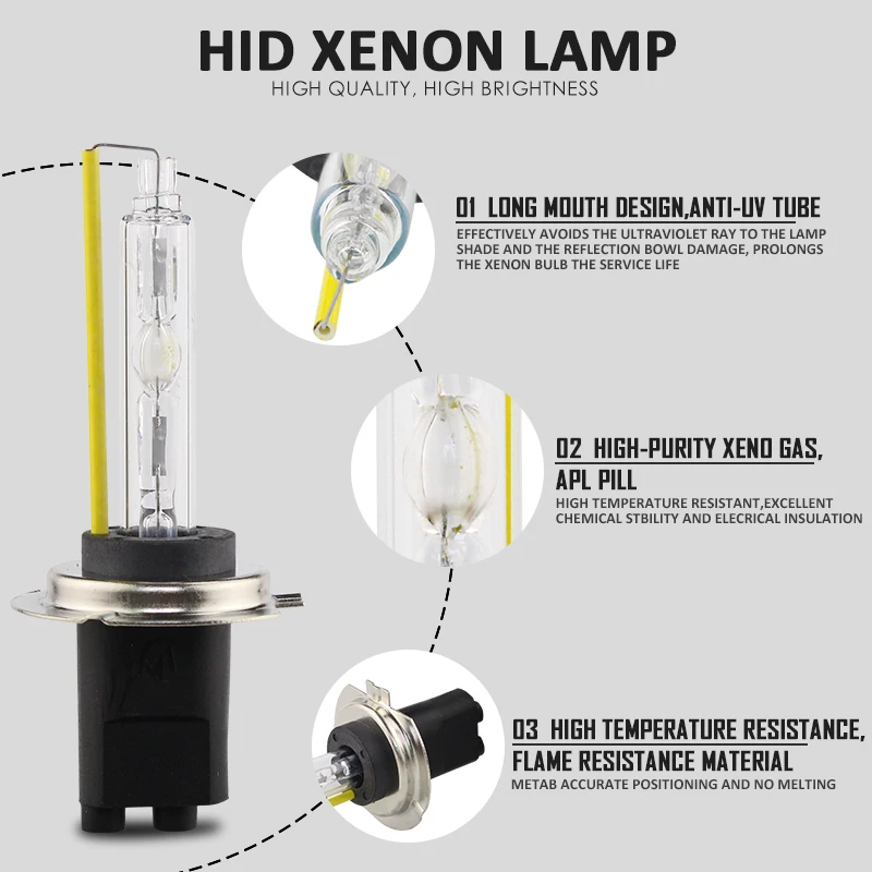 35/55W Fast bright and high lumen HID Xenon Bulb H1 H3 H7 H8/H9/H11 9005 9006 Single beam 5500K Xenon Headlamp