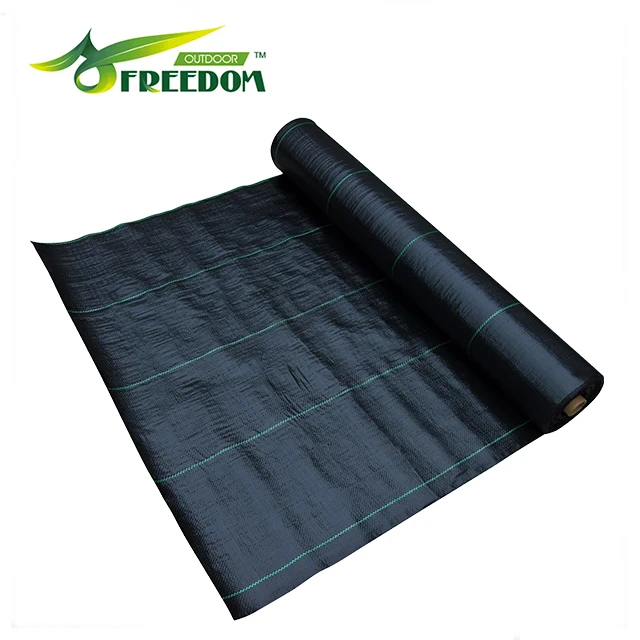 Сельскохозяйственные наземного контроля наземного покрова