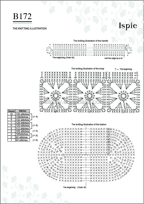 
DIY YAFIT RAFFIA CROCHET KIT FACTORY SUPPLY 