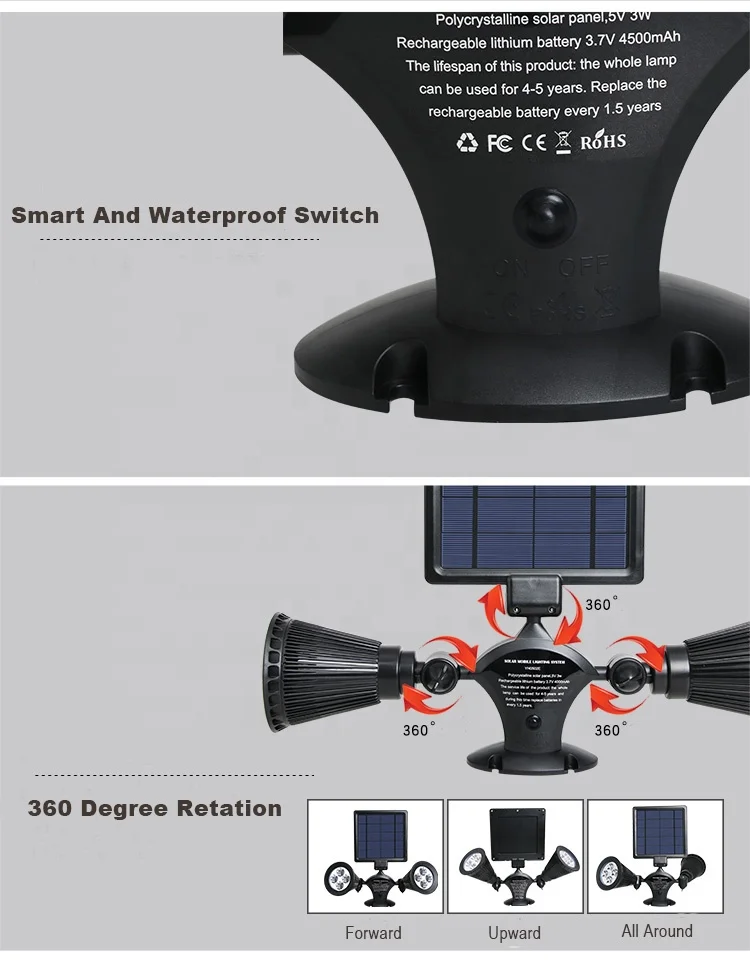 
China wholesale garden 8pcs LED dual heads outdoor wall lamp 