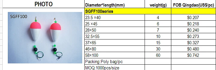 Оптовая продажа оборудование для рыбалки пластиковый поплавок из пенопласта