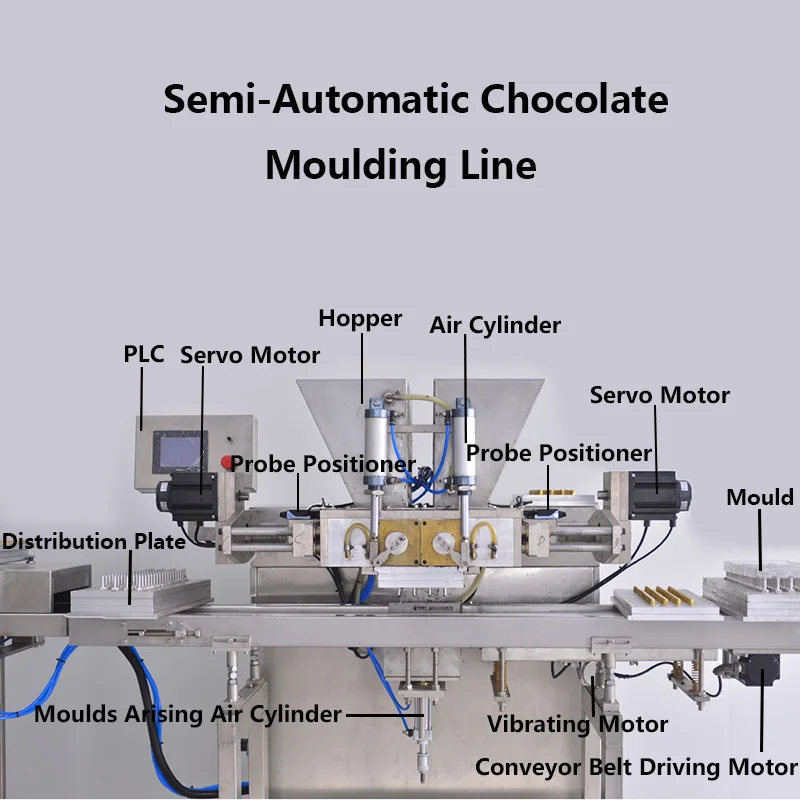 Полуавтоматическая линия по формованию шоколада с центральным наполнением Z0059