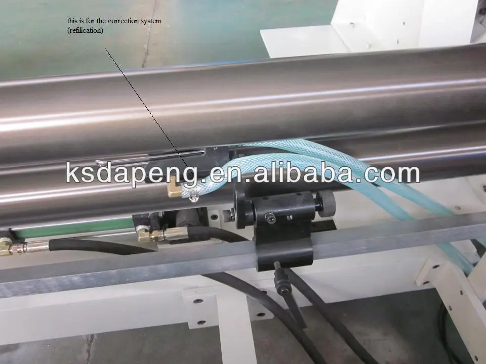 целлофановую пленку машины продольной резки