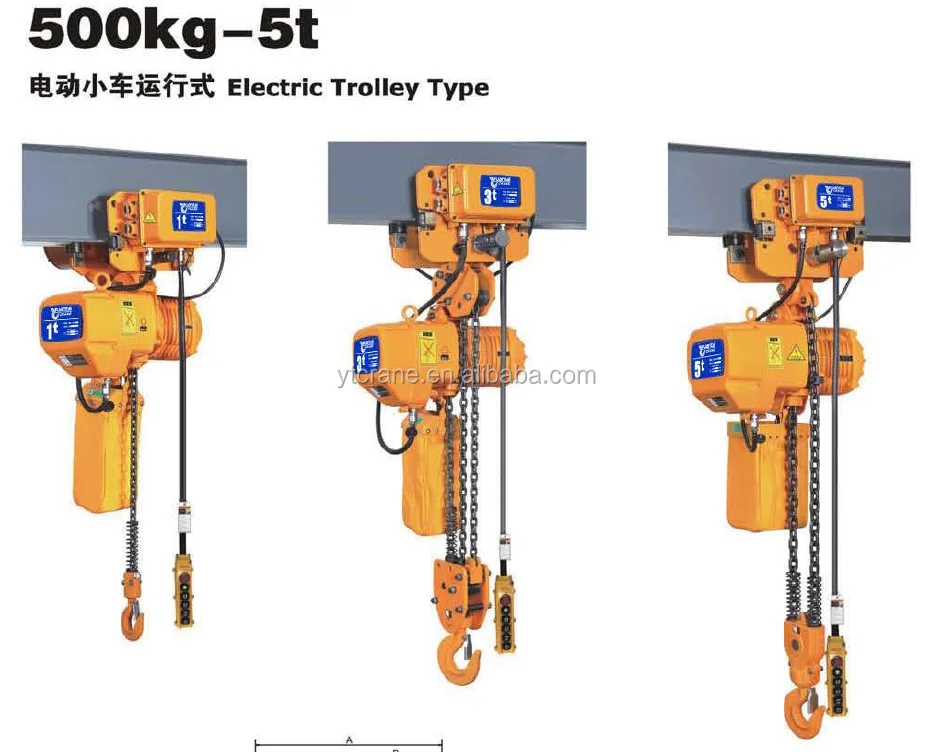From China electric chain hoist  5tons monorail hoist bridge crane