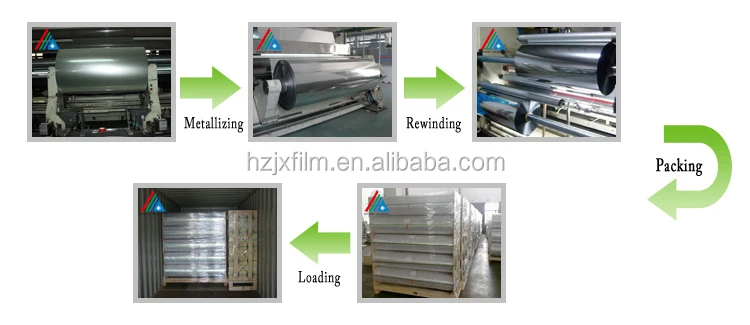 pet film price / metalized PET flim/ pet protective film