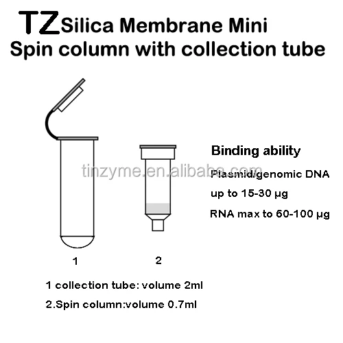 RNA Extraction column, RNA  purification column