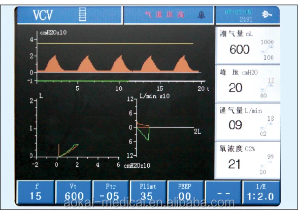 High Quality Ventilator Machine With Anesthesia Machine For ICU