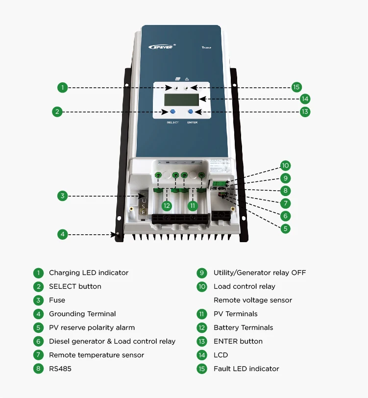 Контроллер солнечного заряда 12 24 В 50 А 60 А