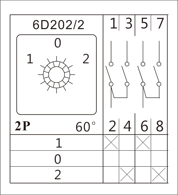 CANSEN LW26-20 1-0-2 2P DIN 20A forward off reverse electric motor 2 pole rotary cam switch