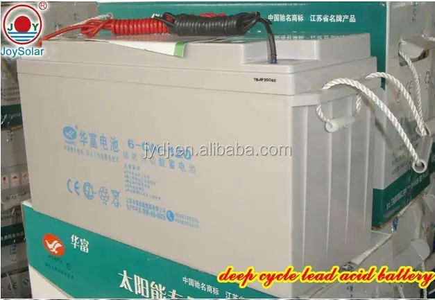 2024 hot 35W 80W 100W solar led street light price with pole /solar light for outdoor/ led street light module