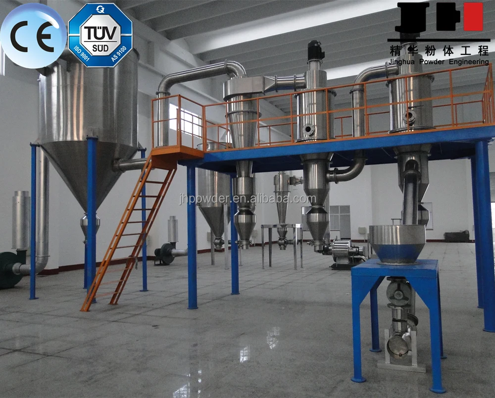 Good classifying powder classifier manufacture