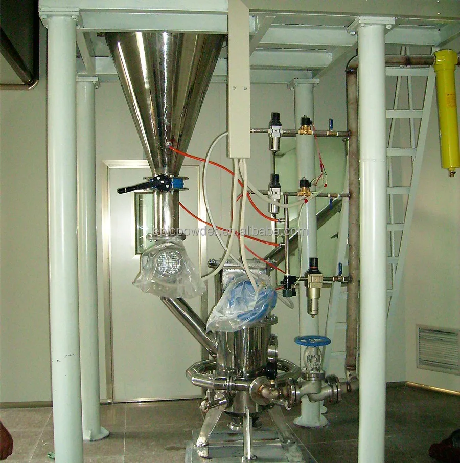 Ultrafine Micron Powder Air Micronizer/Air Classifier ITC Jet Mill