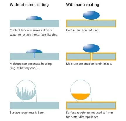 White Ceramic Art Basin