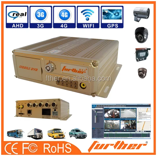 
Full HD 4 Channel 256GB SD Card mini Portable DVR Digital Video Recorder with WIFI+3G+G-Sensr+GPS 