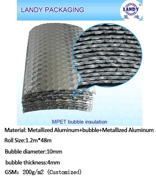 Пузырь чистый алюминий водонепроницаемый огнеупорные теплоизоляционные