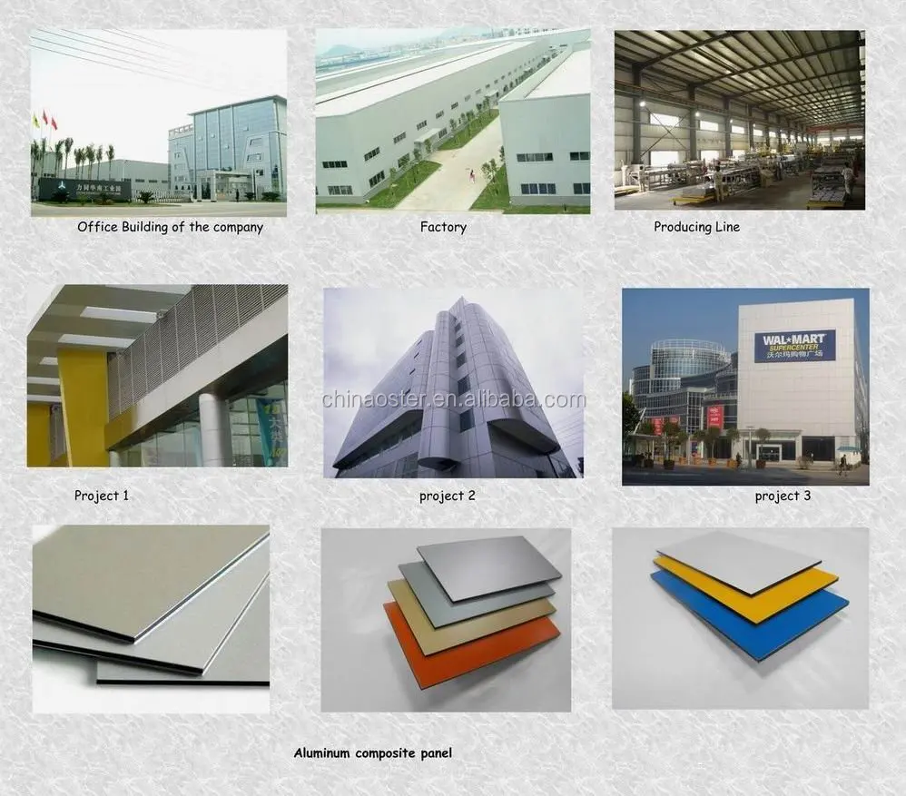 Exterior wall panels/Allucobonds price/ACM/Aluminum composite panel
