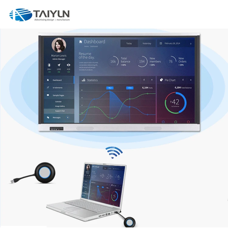 
65 Inch Windows And Android Dual System Touch all-in-one interactive Smart White Board For Meeting 