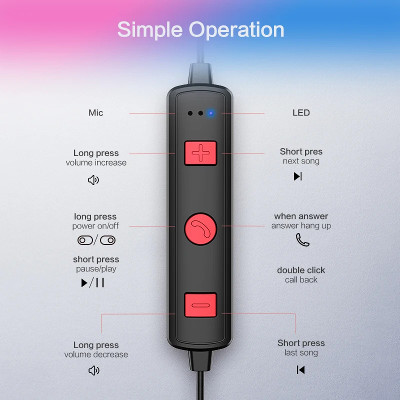 FLOVEME HIFI Built-in battery mounting ear Perfect process BT headset earphone mini earphones wired earbuds