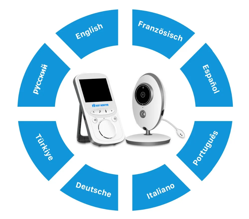 2,4G беспроводной 2 Way аудио Talk ночное видение видео Няня няня детский монитор наблюдения за сном