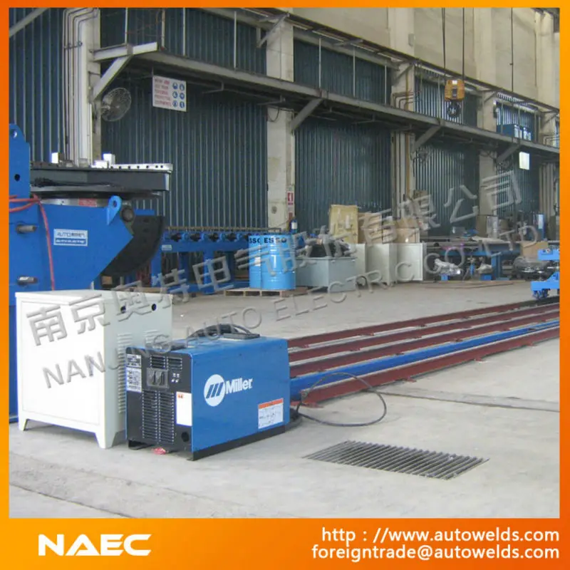 Решения по изготовлению трубных узлов