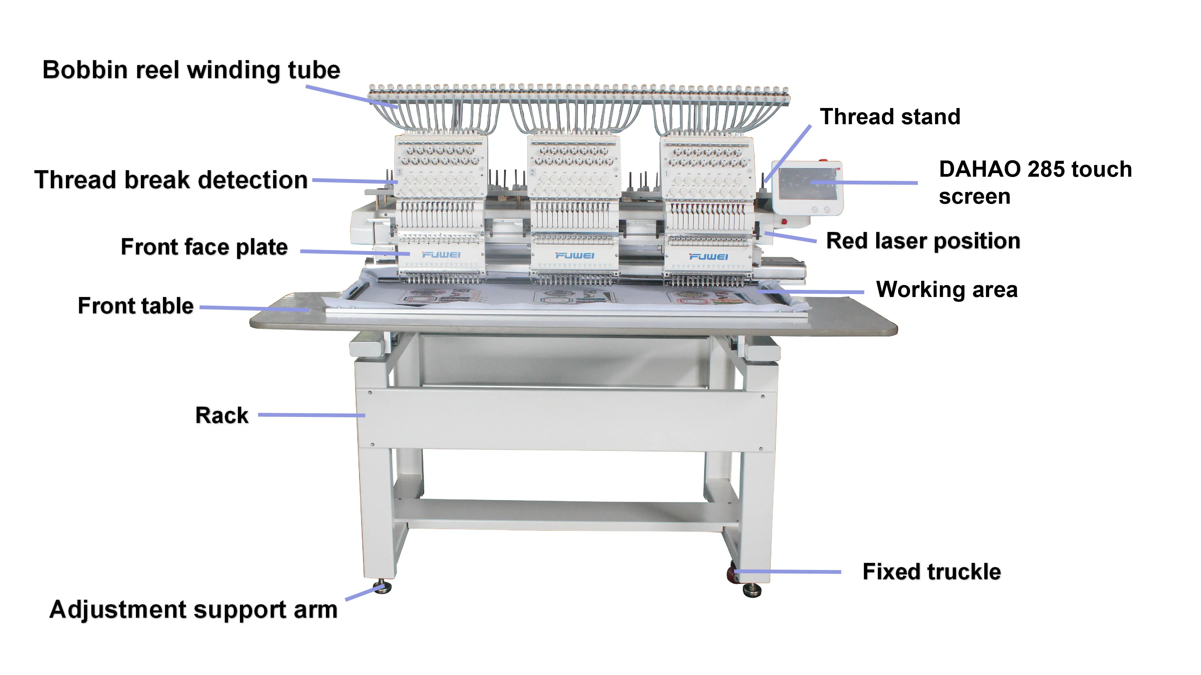 fuwei high quality computerized home use 3 head embroidery machine as tajima type with good price for cap design