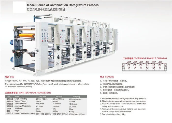 Гравировальный принтер/печатная машина/нормальная скорость 4 цвета 8 единиц гравировальный принтер Модель № HRASY-600-1600