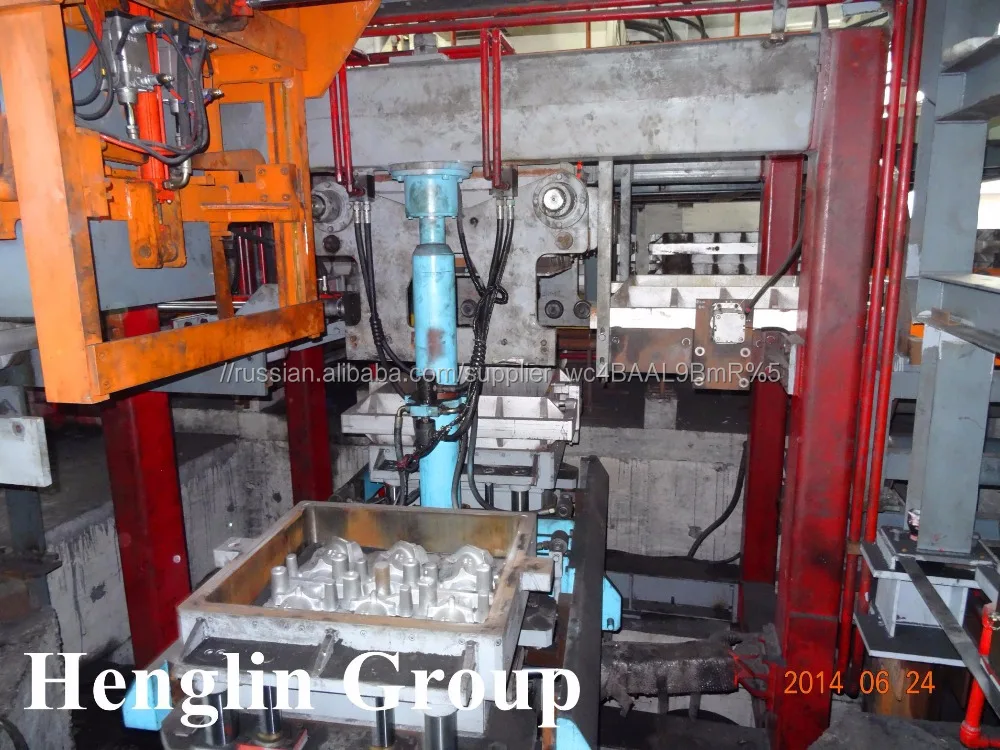 Классификация уровня Автоматической Формовочной Линии, Автоматические Литейные Формовочные Линии Для Литейного Производства