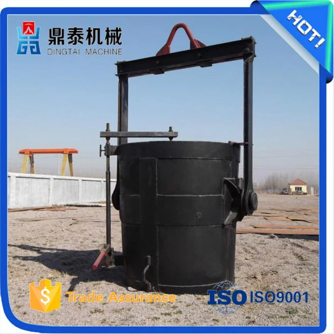 Ковш для литья, ковш для литья