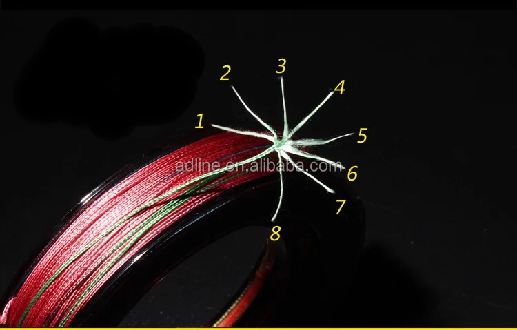 8 braided fishing line