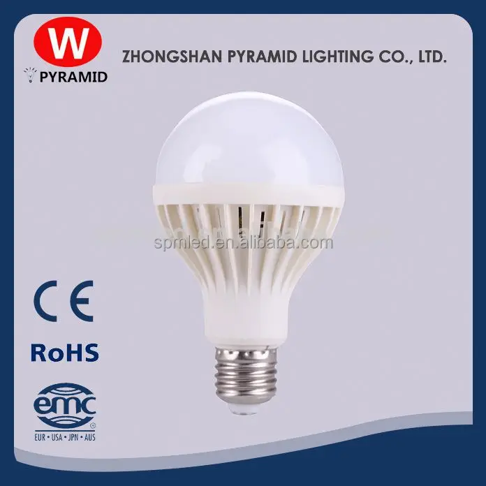 Electricity Led Energy Saver Saving Light Bulbs