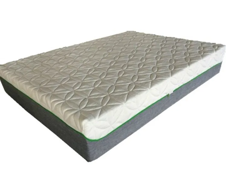 Double Size Jacquard Fabric Mattress Foam Bed China Mattress Factory For sleeping
