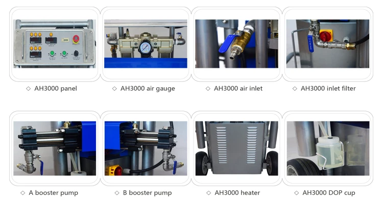 
JHBW-AH3000 Polyurethane foam Machine 