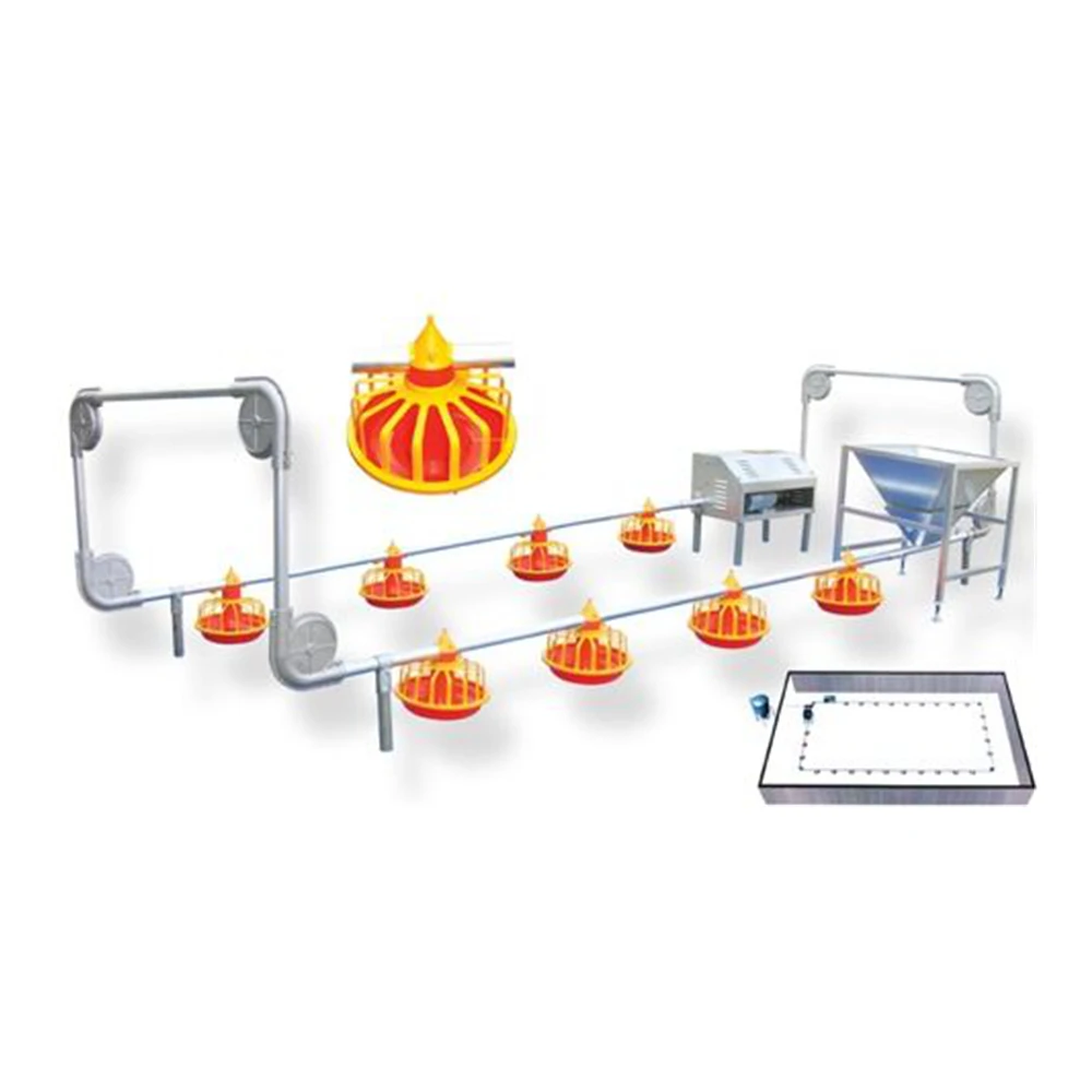 Automatic feeding pan for broilers