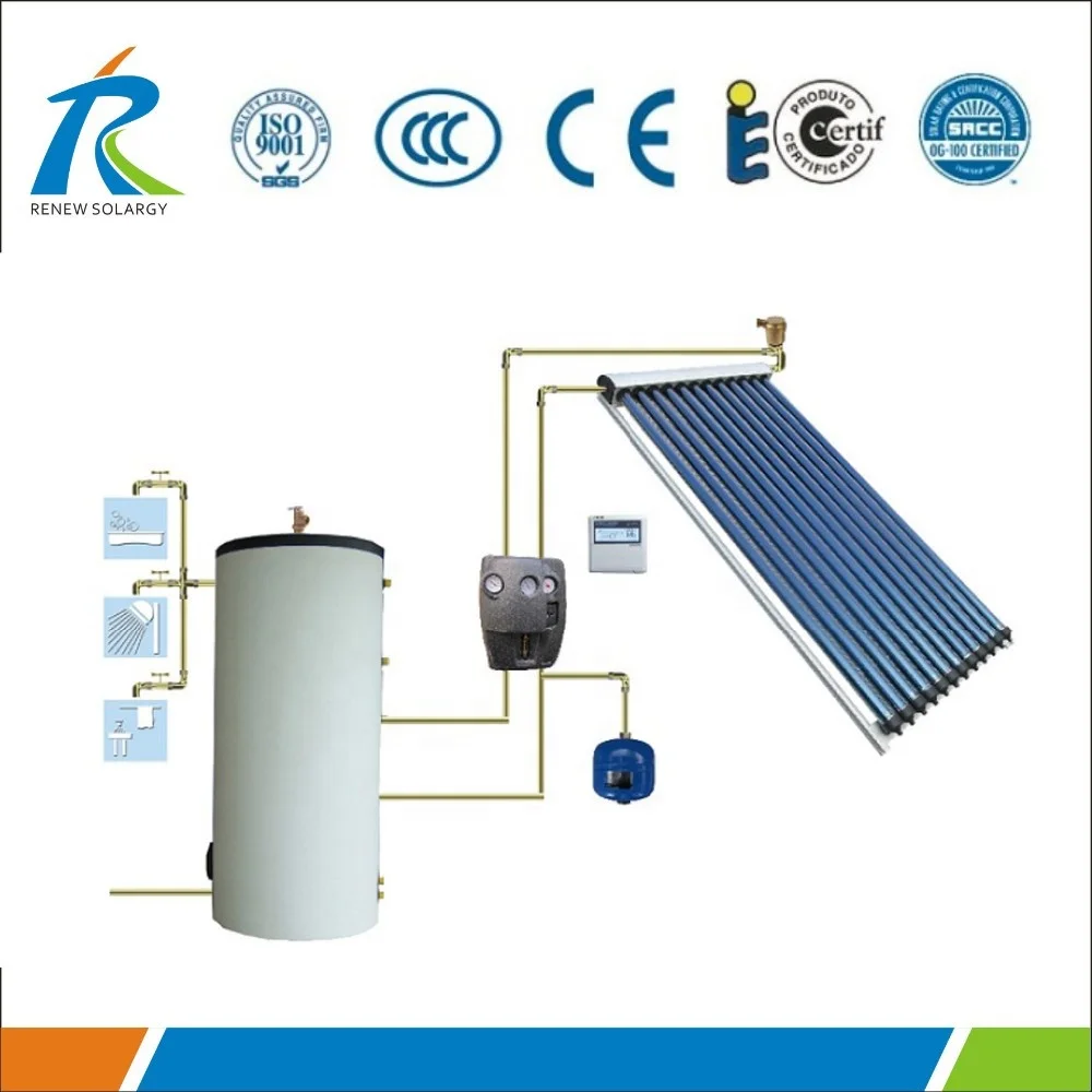 Solar Keymark  Heat Pipe Solar Collector (30 tubes)