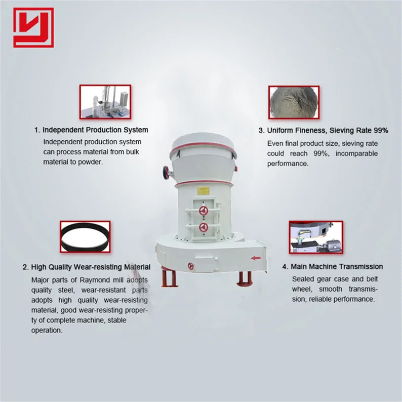 Reliable Price Malt Charcoal Barite Stone Roll Roller Raymond Grinding Mill Grinder Machine For Sale