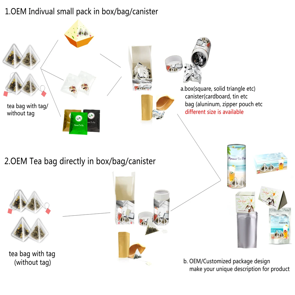 Empty Large Biodegradable Non Woven Tea Bag Cotton Filter Paper Nylon Triangle Pyramid Filter Herbal Tea Envelope Teabag Bags